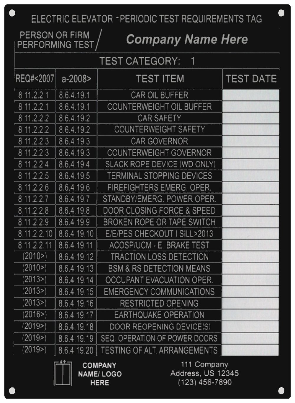 Annual, Cat 1, and Cat 5: Elevator Test Tags Explained